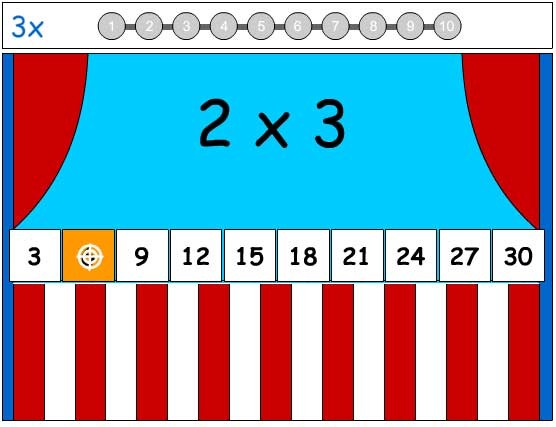 3X Tables Game - Learn the Number Facts