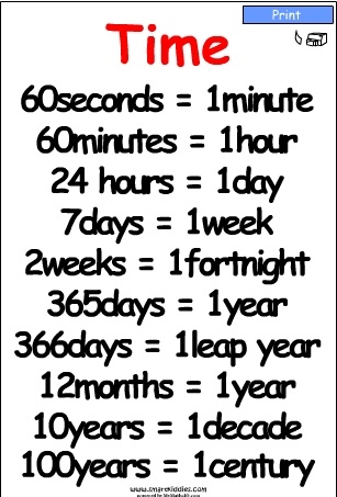 TimeTerms.swf