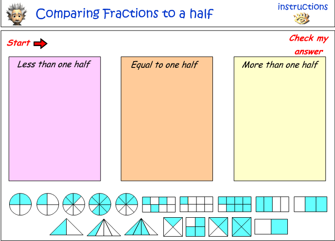 Comparing fractions