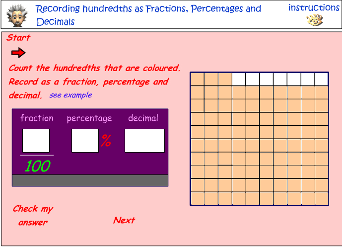 Recording hundredths as fractions, decimals and percentages