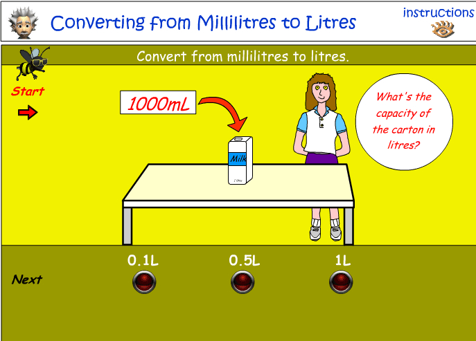 Convert millilitres to litres
