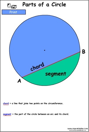 partsOfACirclePoster4Col.swf