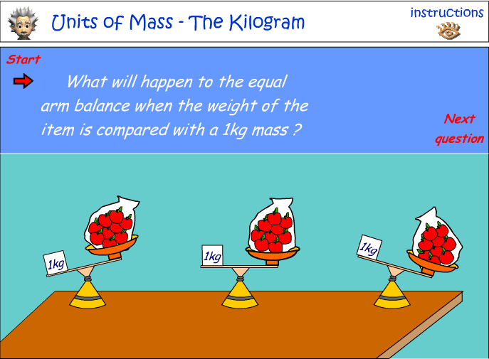 Comparing mass using the kilogram (kg)