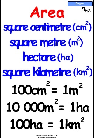 AreaMetric.swf