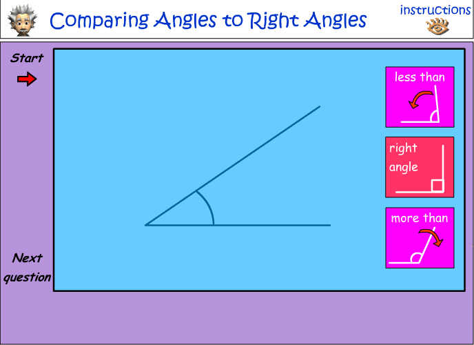 Comparing angles to a right angle