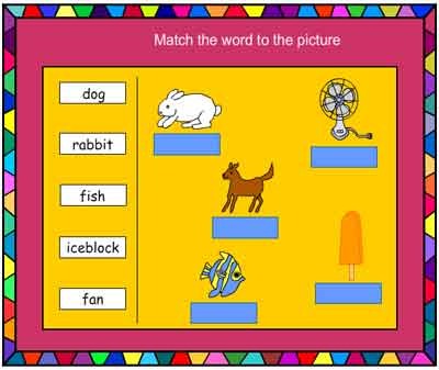 Matching Words to Pictures
