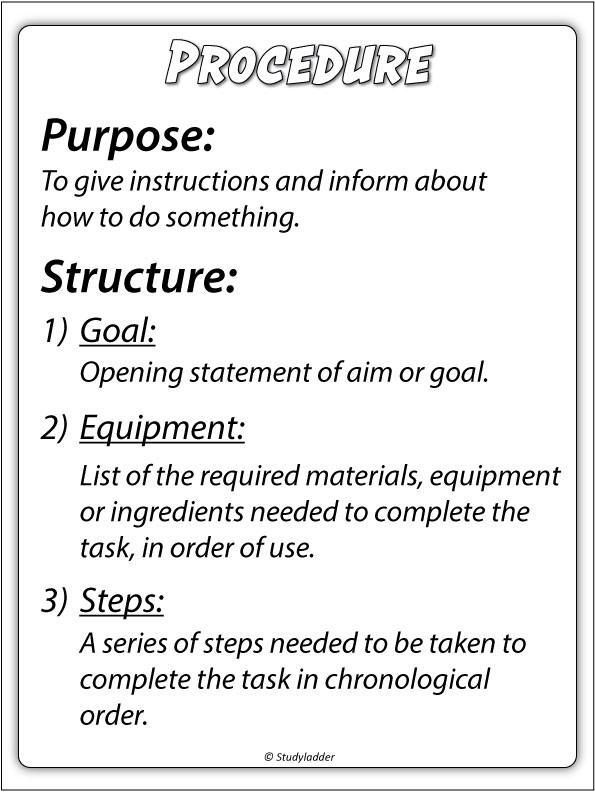 Procedure Structure Studyladder Interactive Learning Games