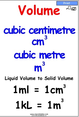 VolumeMetric.swf