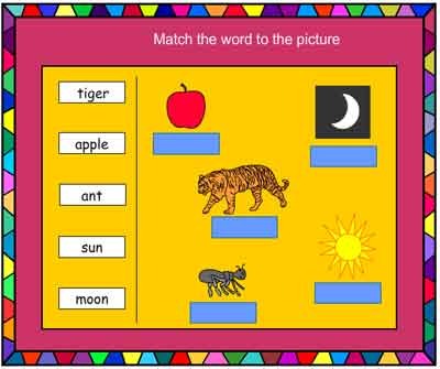Matching Words to Pictures 1