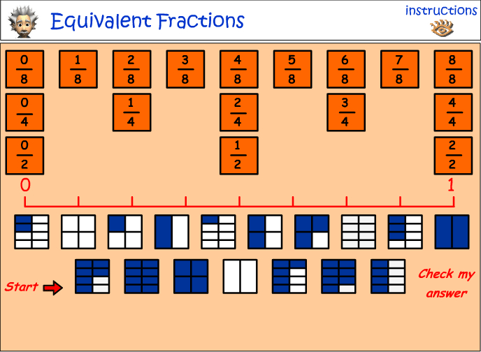 Equivalence - halves, quarters and eighths