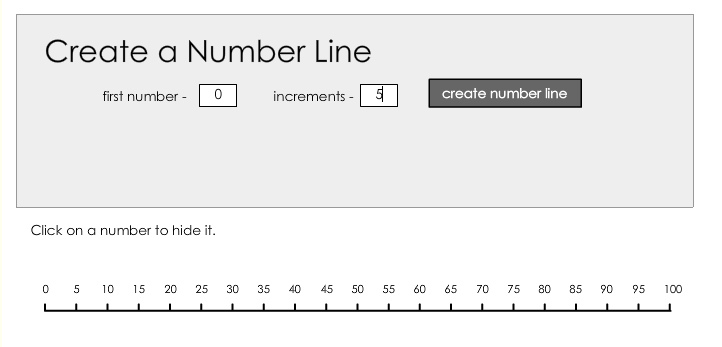 Number lines