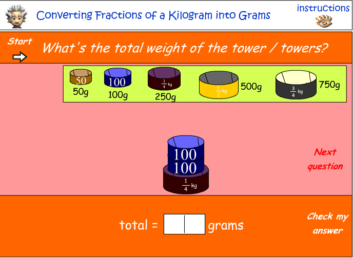 Converting fractions of a kilogram into grams