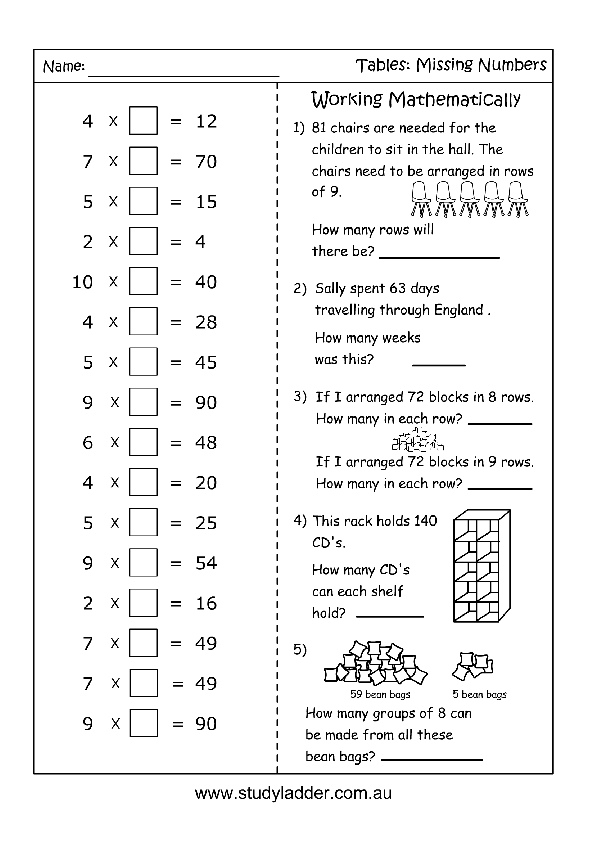 Times Tables Missing Numbers Worksheets
