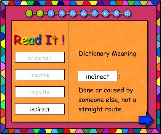 What Does It Mean?