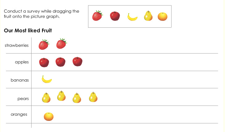 Creating a picture graph