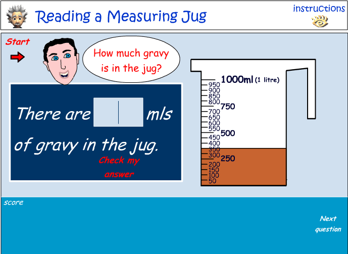 Reading a measuring jug