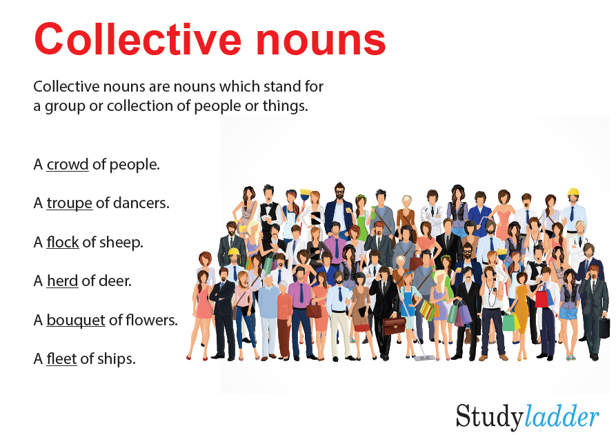 Collective nouns. Collective Nouns people. Collective Nouns in English. People peoples упражнения.