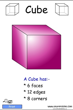 3DpropertiesCube.swf