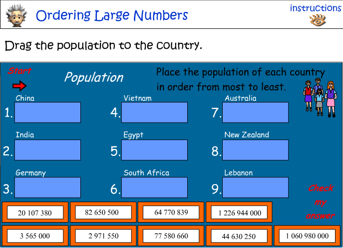 Ordering large numbers - population