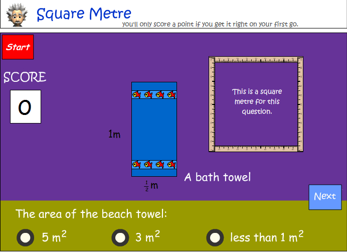 The square metre