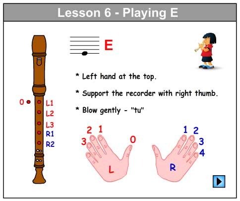 How To Play E