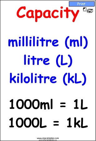 CapacityMetric.swf