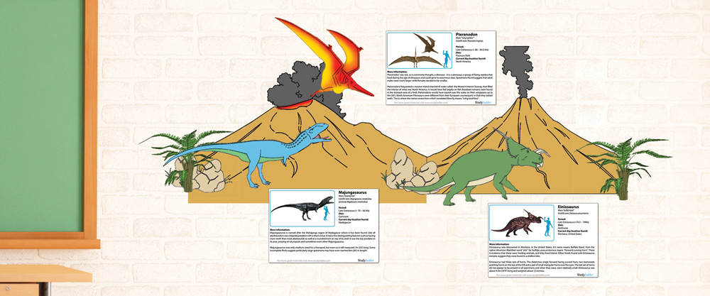 Dinosaur guide - Fun & Educational! - Studyladder